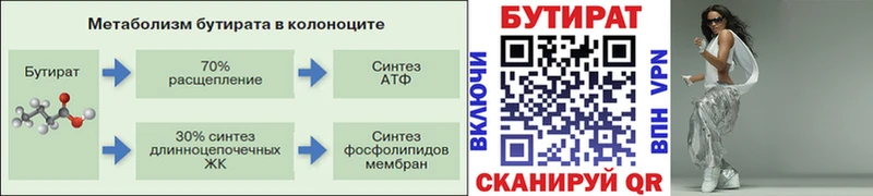 Бутират буратино  Купить  Россошь 